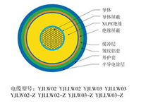 66-220kv(lin)ϩ^||